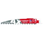 The AX With Carbide Teeth for Pruning and Clean Wood