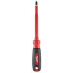 Insulated Screwdrivers