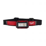 Internal Rechargeable Headlamp 450 Lumens